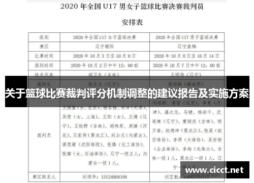 关于篮球比赛裁判评分机制调整的建议报告及实施方案