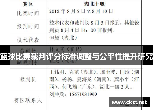 篮球比赛裁判评分标准调整与公平性提升研究