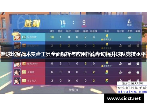 篮球比赛战术复盘工具全面解析与应用指南帮助提升球队竞技水平